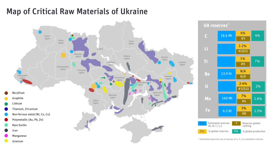 The Hidden Reason Behind Trump’s Obsession with Ukraine’s Rare Earth Elements 5